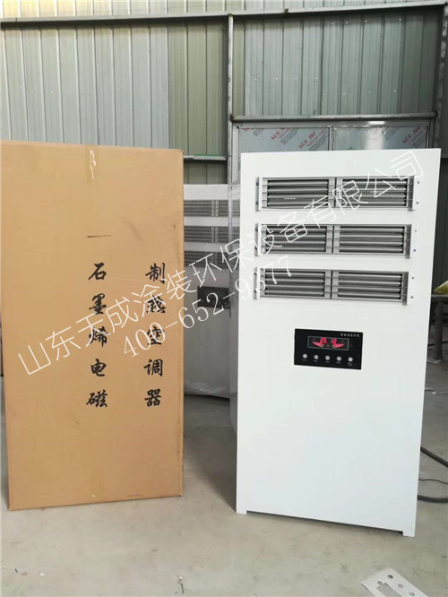 工業用熱風機