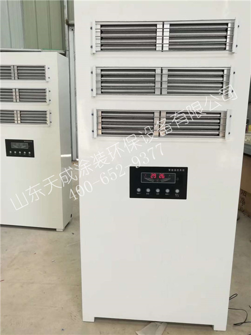 工業用熱風機