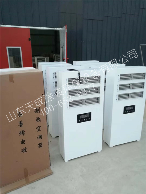 工業用熱風機