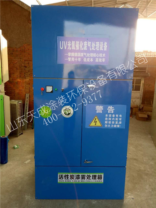 汽車烤漆房專用廢氣處理設備